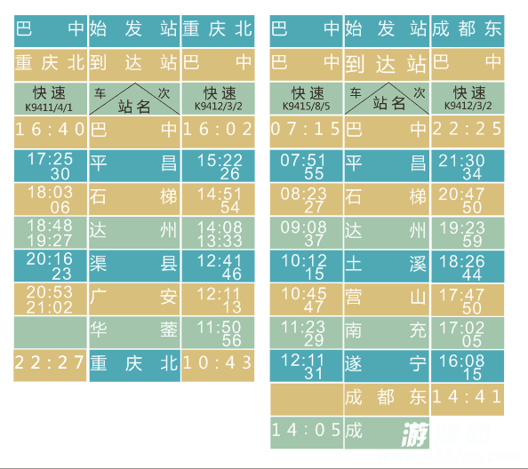 平昌火车站列车时刻表新鲜出炉了,大家先来一睹为快(欢迎各大网友补充