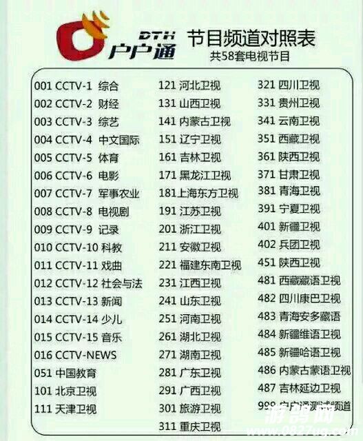 农村看电视还得户户通平昌正版户户通优惠销售中