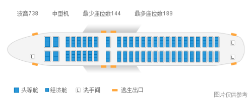 时间:2小时45分 此次新开的深圳—巴中—银川航线 由波音738机型执