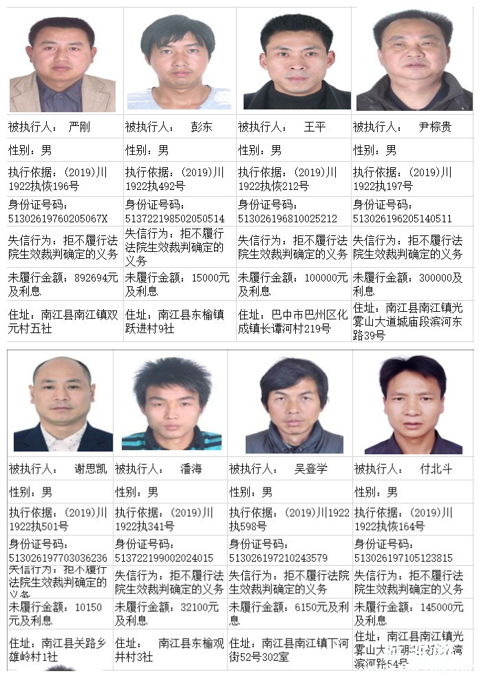 南江法院公布一批失信被执行人员名单,122人上榜,照片,住址全被曝光!